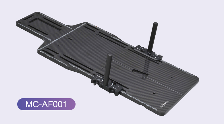 Meicen A-Series AIO Baseplate