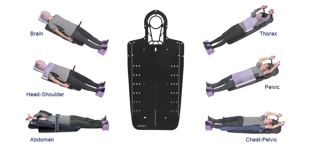 meicen c series aio baseplate solutions for radiotherapy treatment