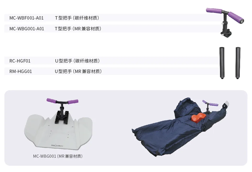 乳腺胸肺固定方案