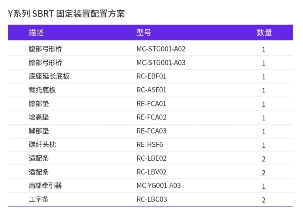 Y系列一体底座