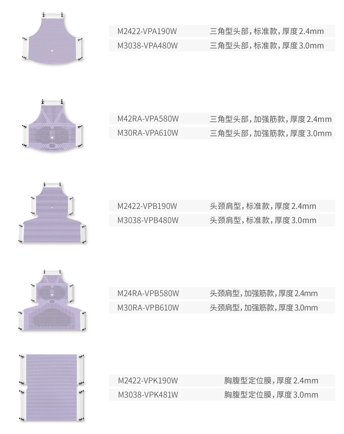 P型 & X-刀型定位膜
